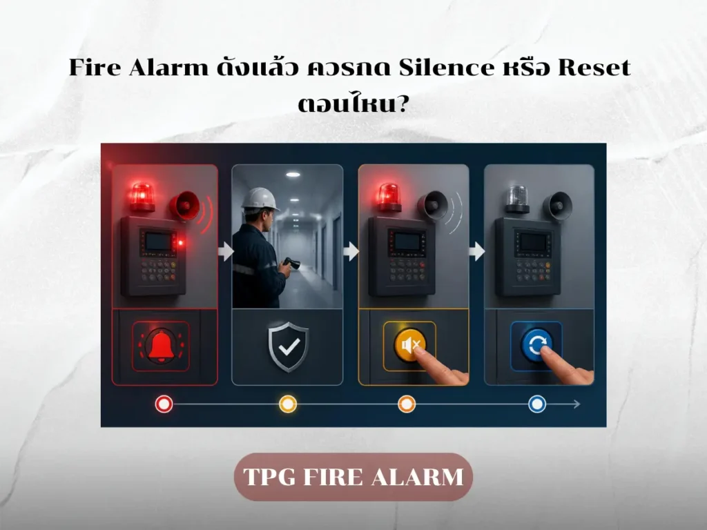ตู้ Fire Alarm พร้อมปุ่ม Silence และ Reset
